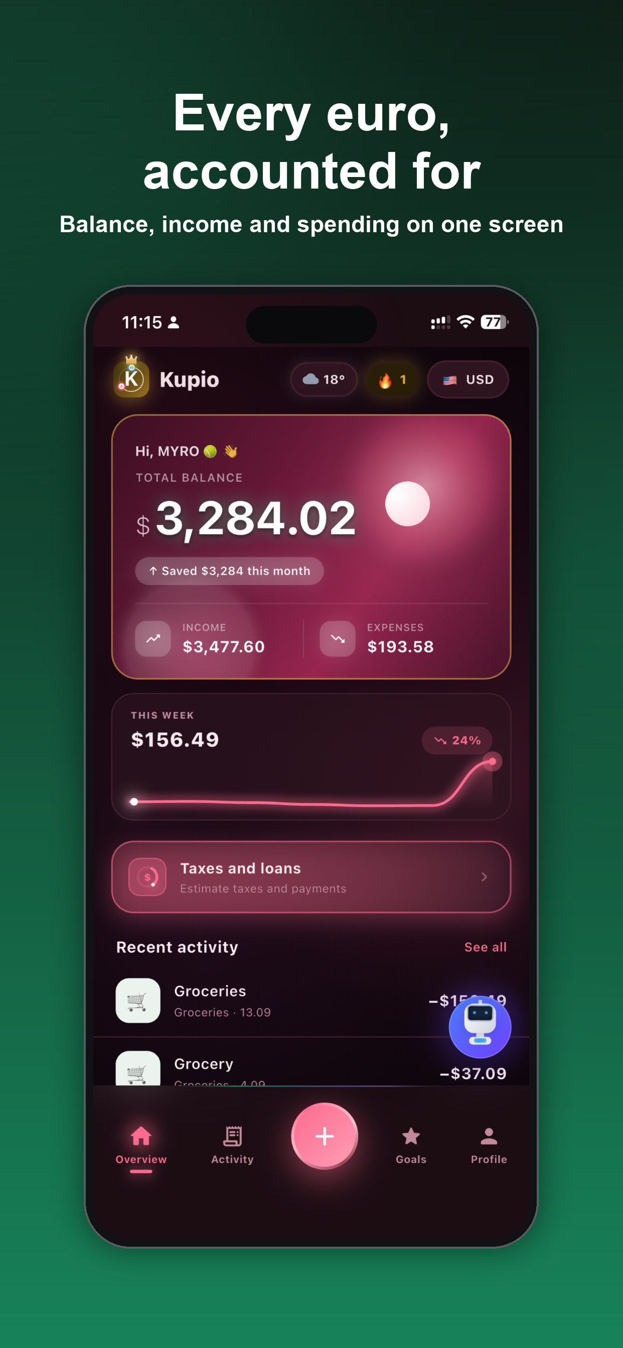 Kupio overview
